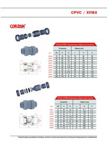 Каталог на шаровый обратный клапан ХПВХ Corzan Cepex Испания